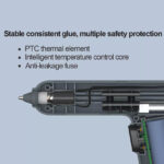 Electric Hot Melt Glue Gun Cordless Repair DIY Tool Heating Mini Glue Gun with Glue Sticks - Image 4